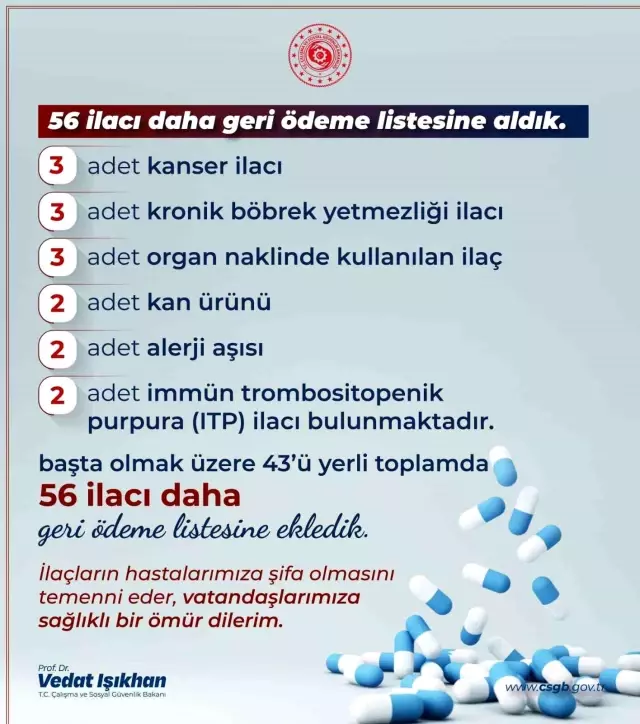 ilaç
