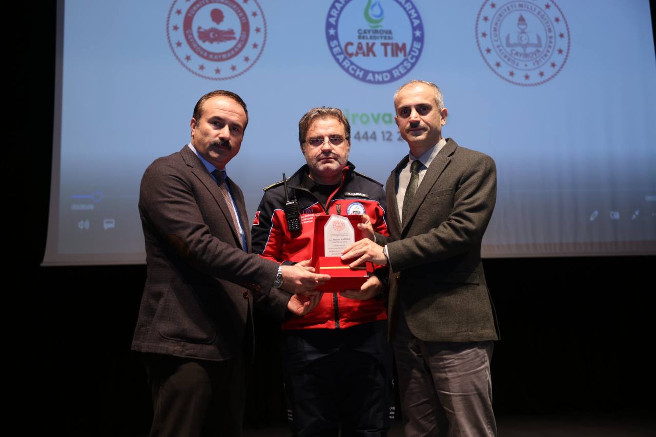 ÇAK-TİM