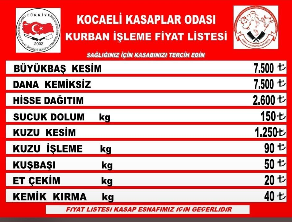 kurban