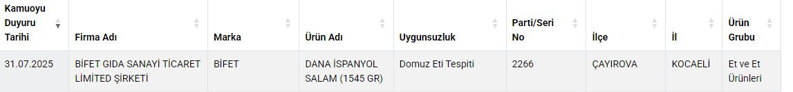kocaeli