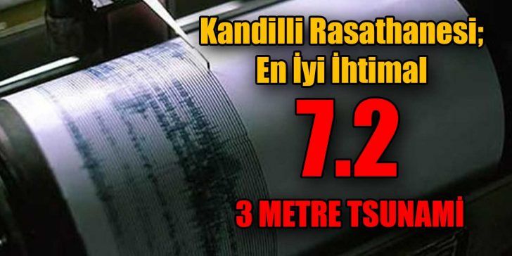 Kandilli Rasathanesi Müdürü Haluk Özener, “Kuzey Anadolu Fayı’nda 1939, 1942,