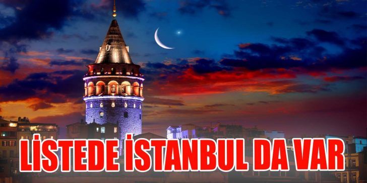 20 yıldır “Yaşam Kalitesi” (Quality of Living) adı altında bir
