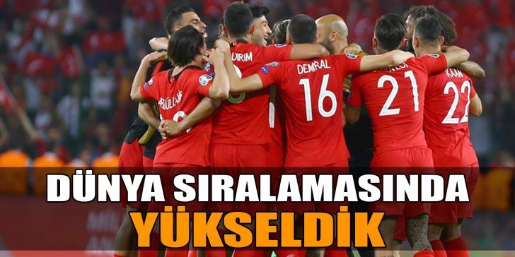 Türkiye Milli Takımı, Uluslararası Futbol Federasyonları Birliği (FIFA) dünya sıralamasında 37. basamağa