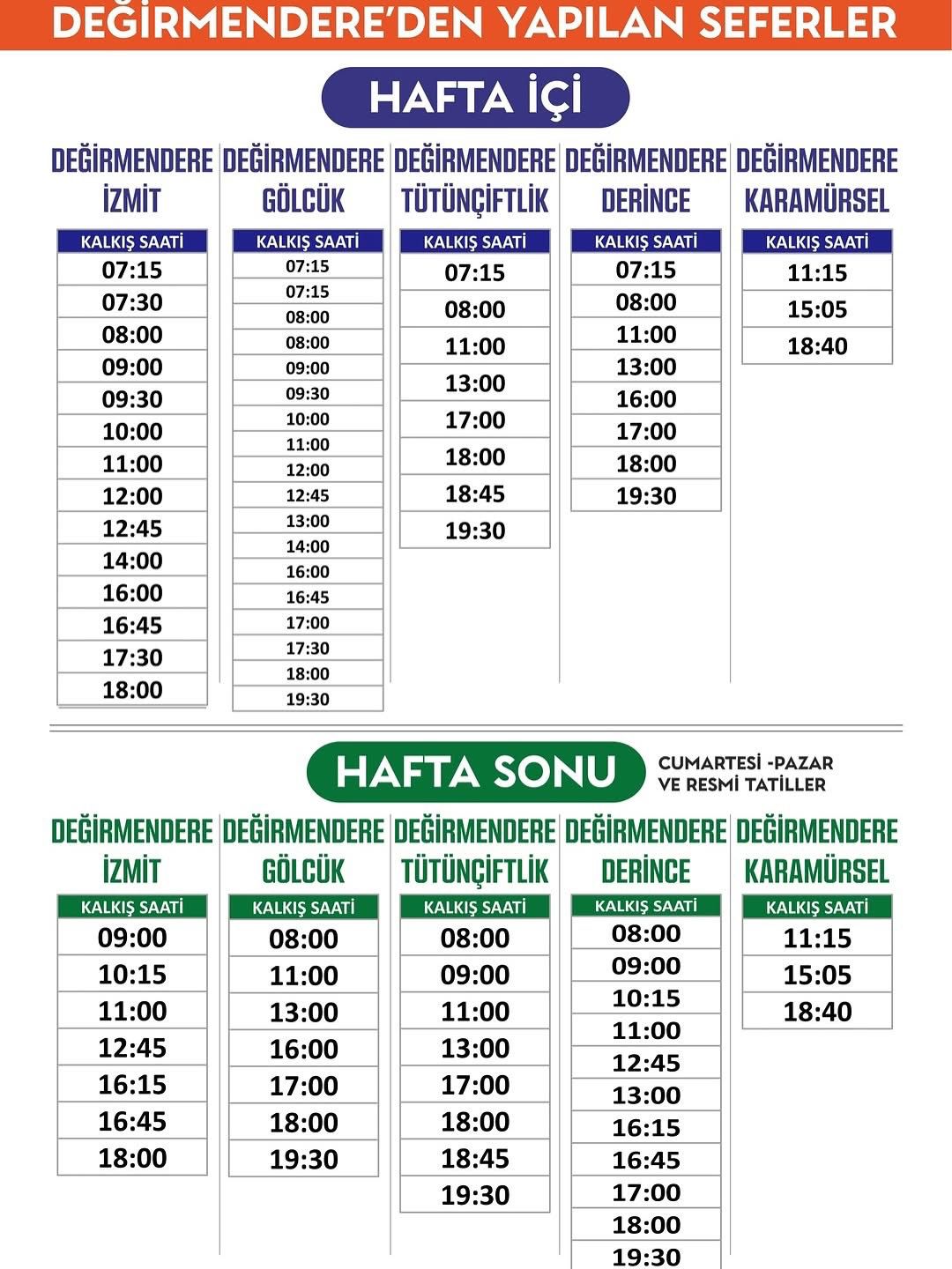 İZMİT
