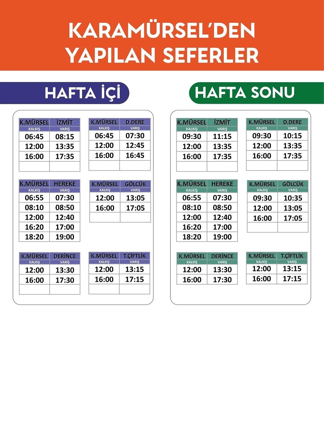 İZMİT