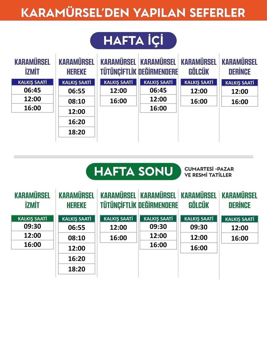 İZMİT