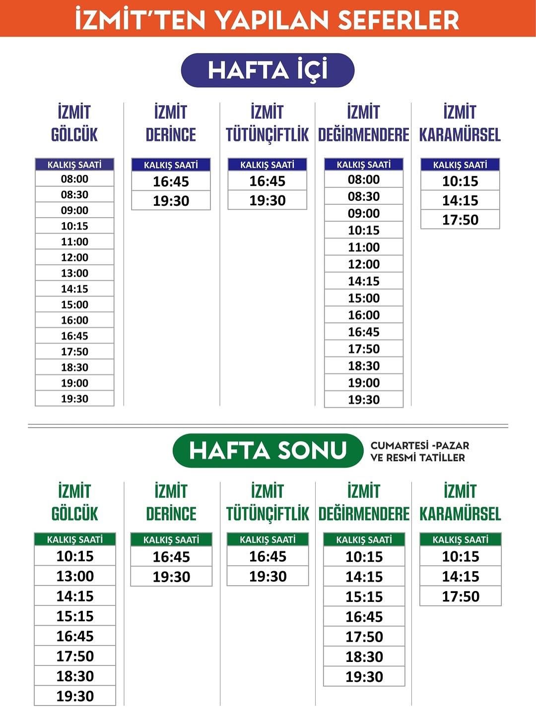 İZMİT