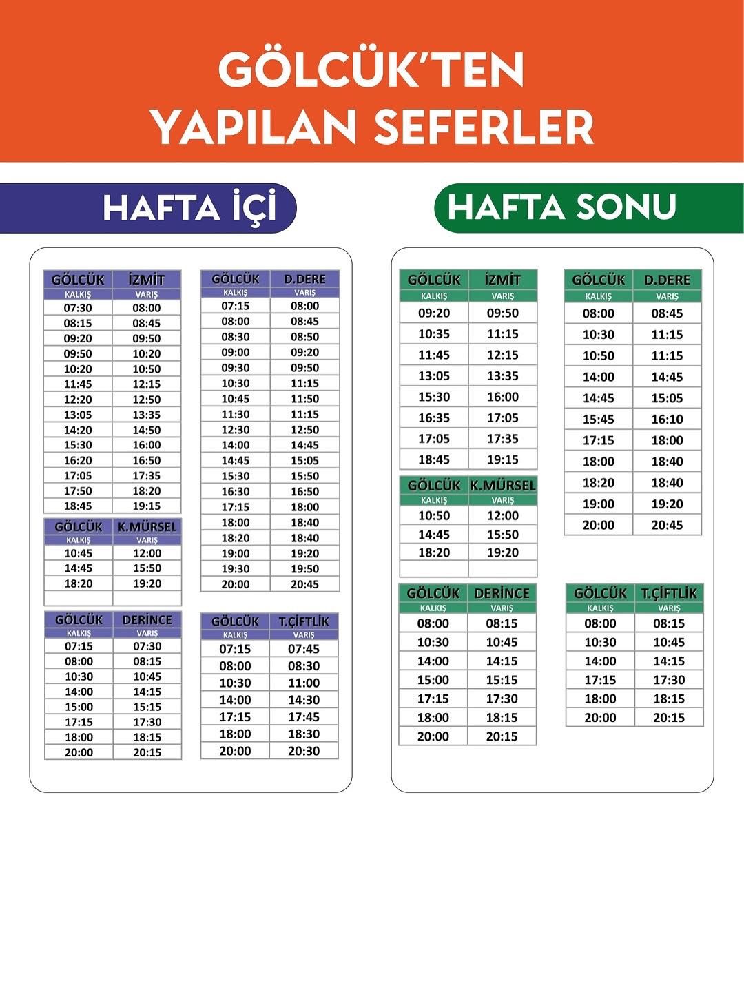 İZMİT