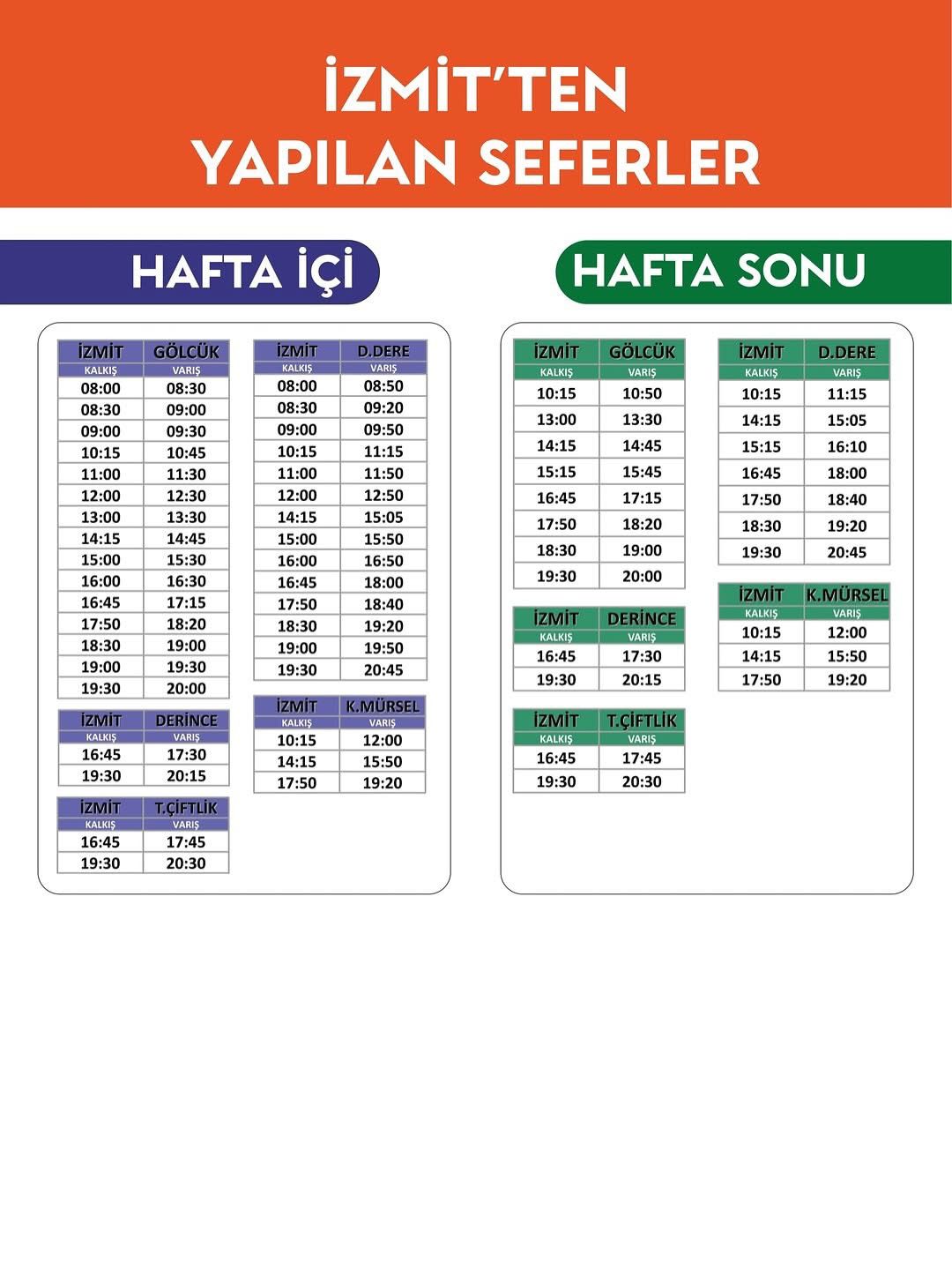 İZMİT
