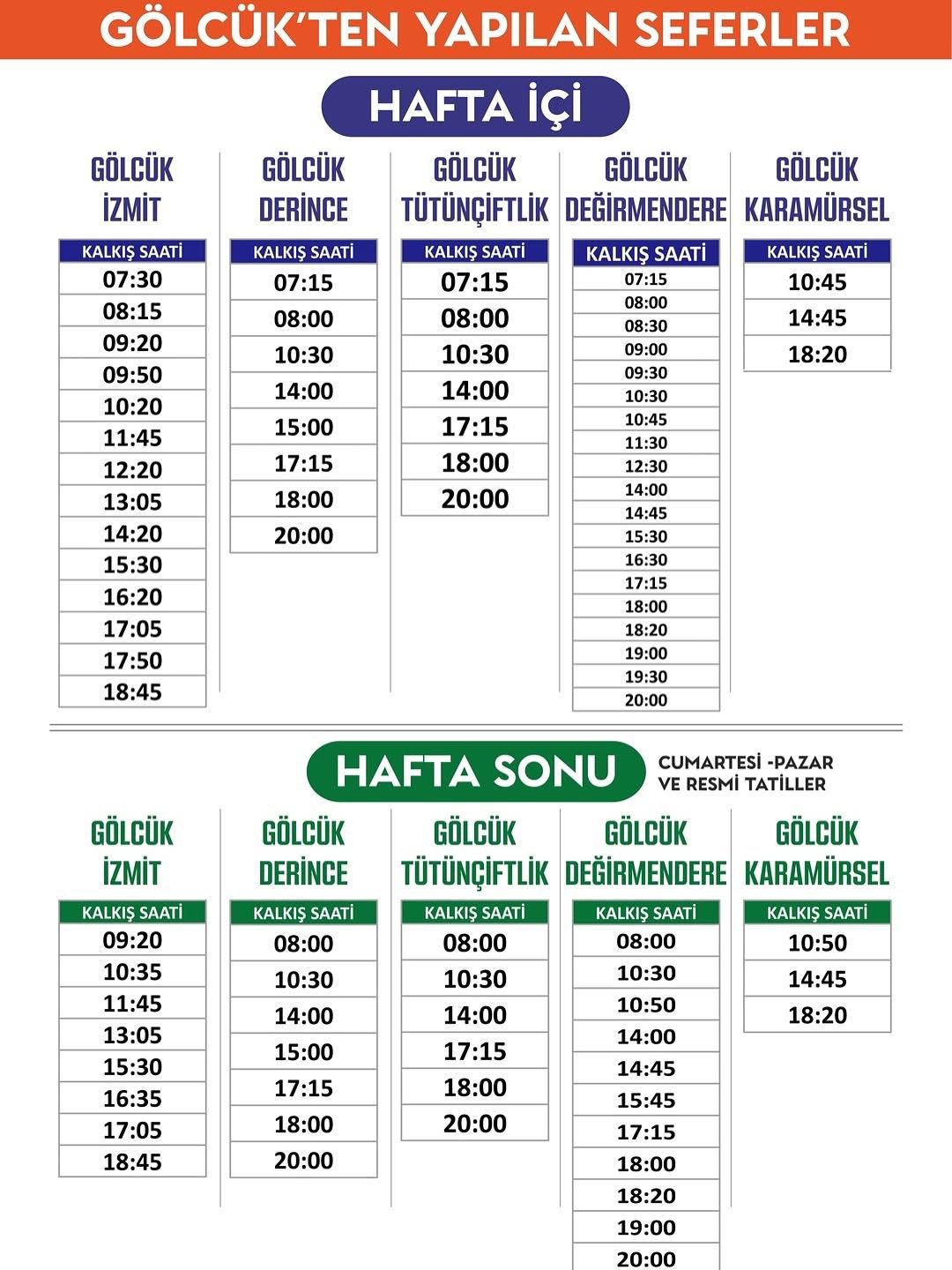 İZMİT