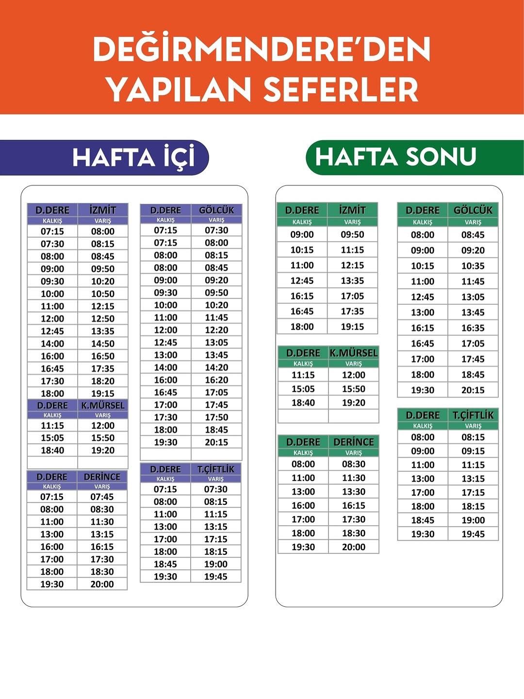 İZMİT