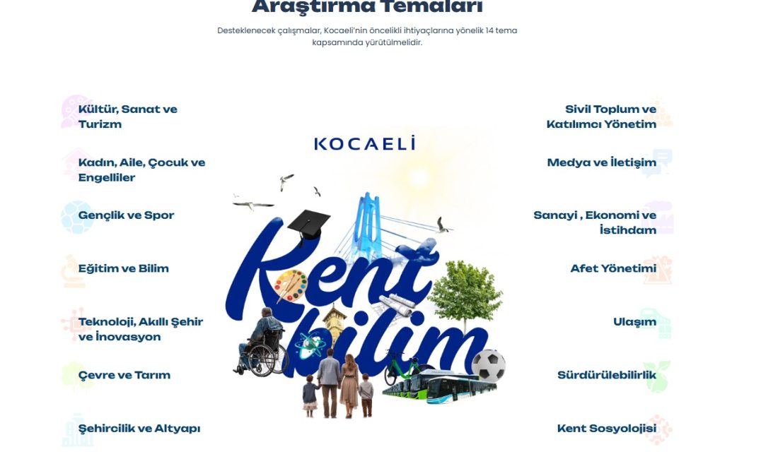 Kocaeli Büyükşehir Belediyesi ve Kocaeli Kent Konseyi iş birliğinde, kente
