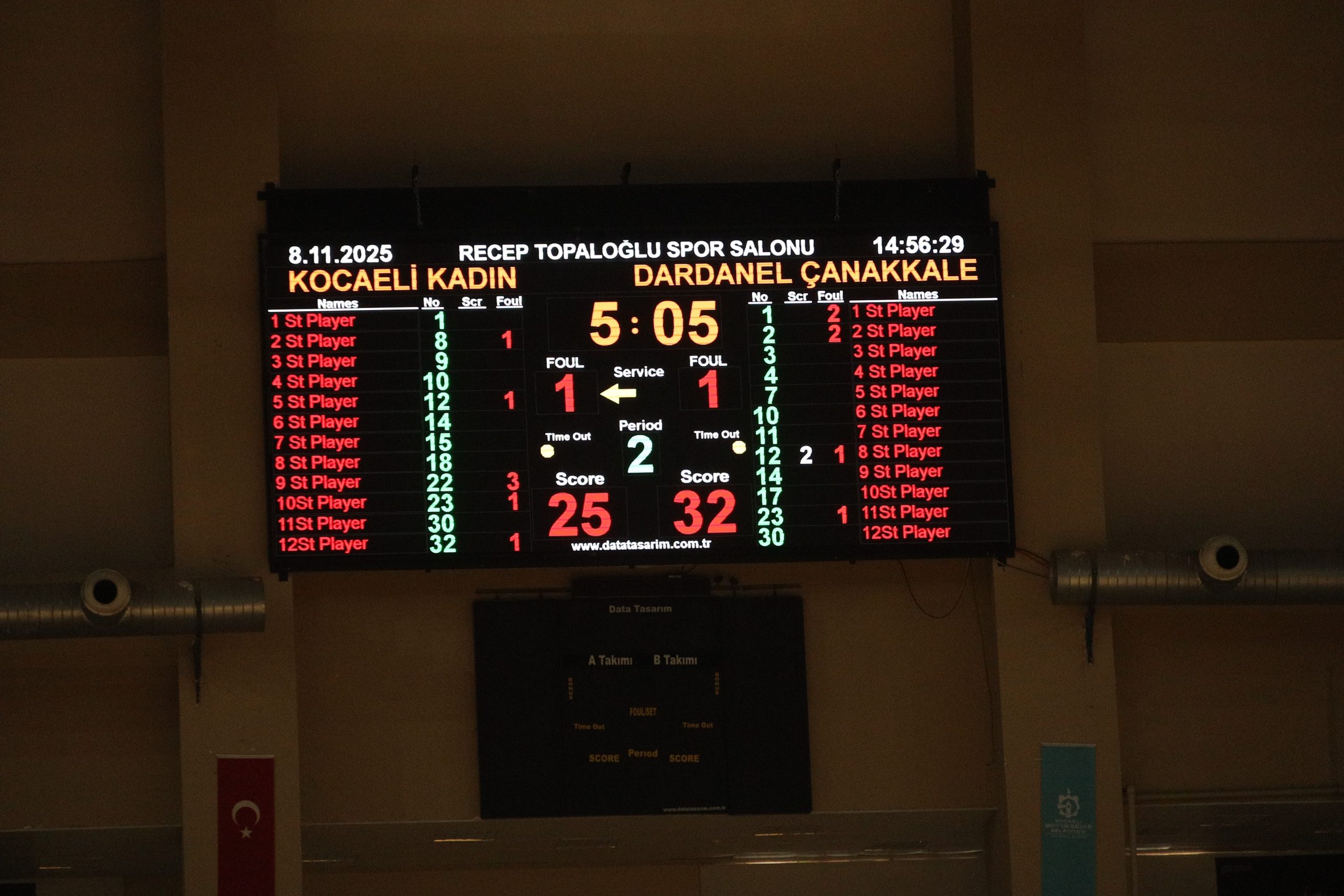 kocaeli