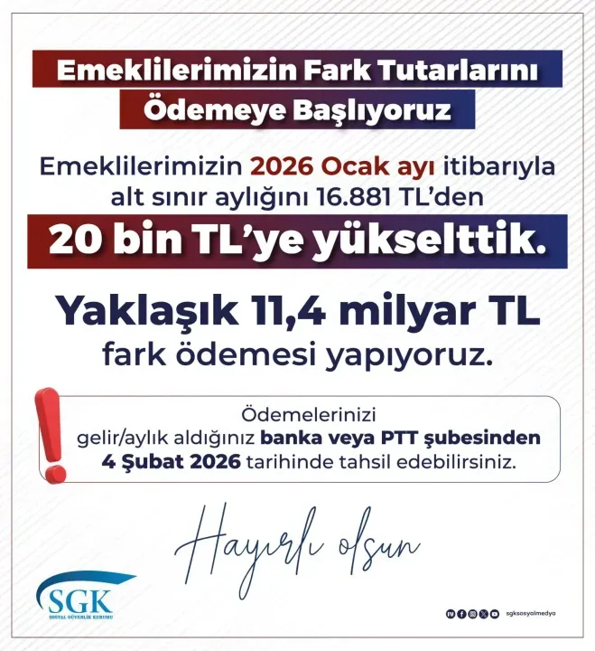 FARKI