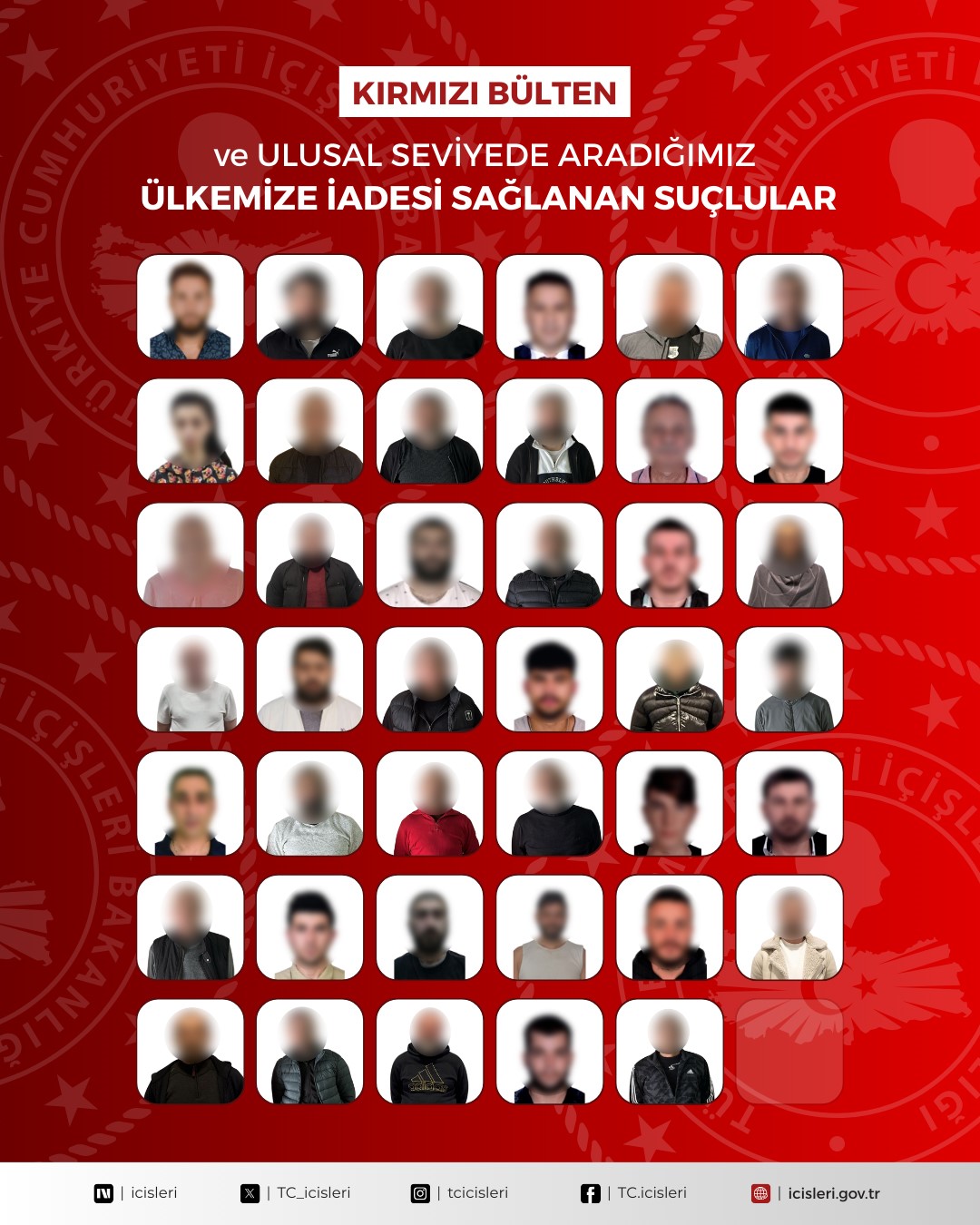 İçişleri Bakanlığı, kırmızı bültenle ve ulusal seviyede aranan toplam 41