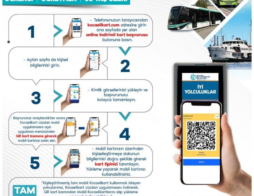 Kocaeli Büyükşehir Belediyesi tarafından kullanıma sunulan "Online Kocaeli Kart" sistemi,
