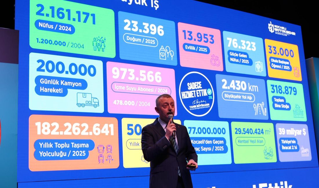 Kocaeli Büyükşehir Belediye Başkanı Tahir Büyükakın, “Sadece Hizmet Ettik” toplantısında