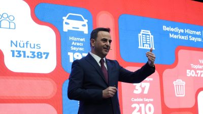 Başiskele Belediye Başkanı M. Yasin Özlü, görevdeki 7. yılı vesilesiyle