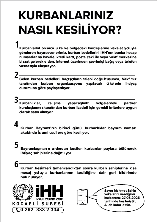 ihh