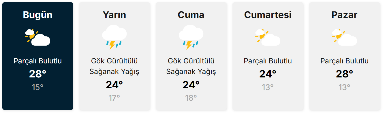 kocaeli