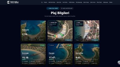 Kocaeli Büyükşehir Belediyesi'nin geliştirdiği "Plaj Bilgi Sistemi" ile Kandıra'daki 6