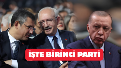 ORC Araştırma'nın 17-19 Haziran 2026 tarihleri arasında 26 ilde 3060
