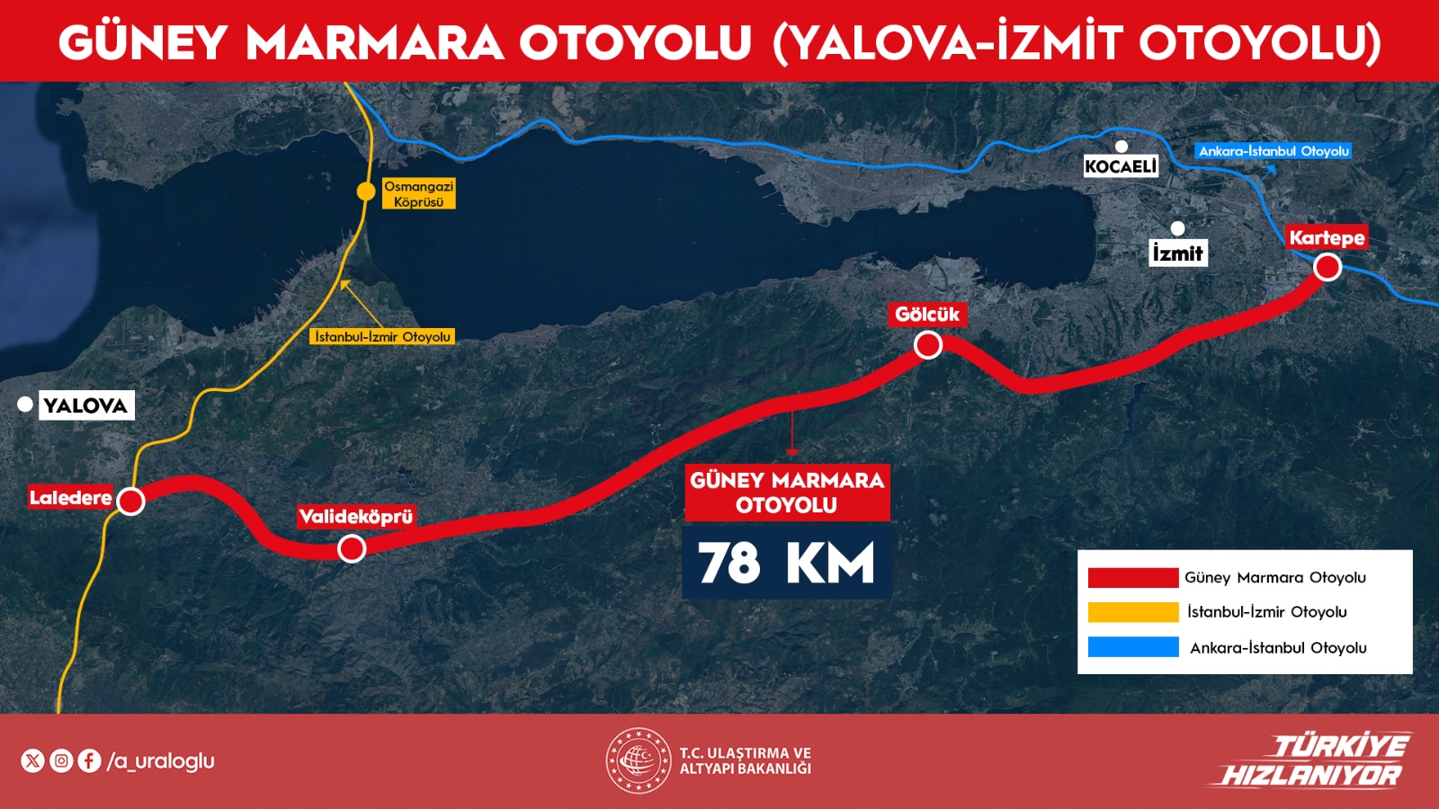 Kocaeli’yi yakından ilgilendiren Güney Marmara Otoyolu Projesi’nde önemli bir gelişme