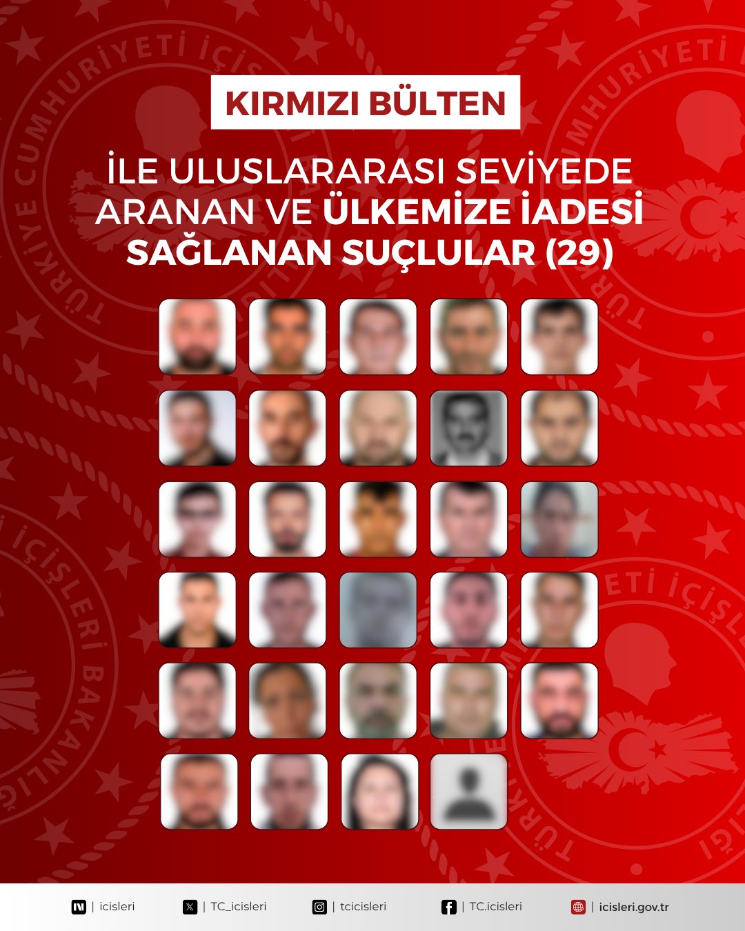 12 farklı ülkeden aranan suçlular Türkiye’ye getirildi: Kırmızı Bültenle aranıyorlardı!