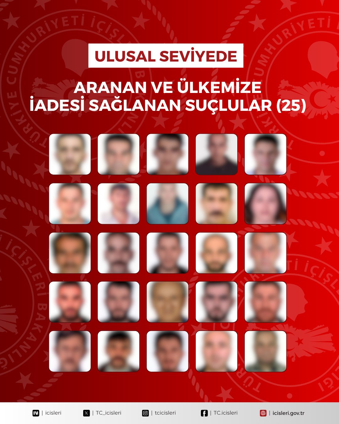 12 farklı ülkeden aranan suçlular Türkiye’ye getirildi: Kırmızı Bültenle aranıyorlardı!