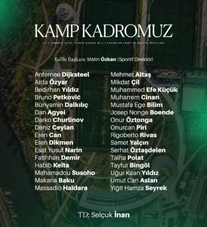 Kocaelispor'un Riva Kamp Kadrosu Belli Oldu: 30 İsim Listeye Girdi