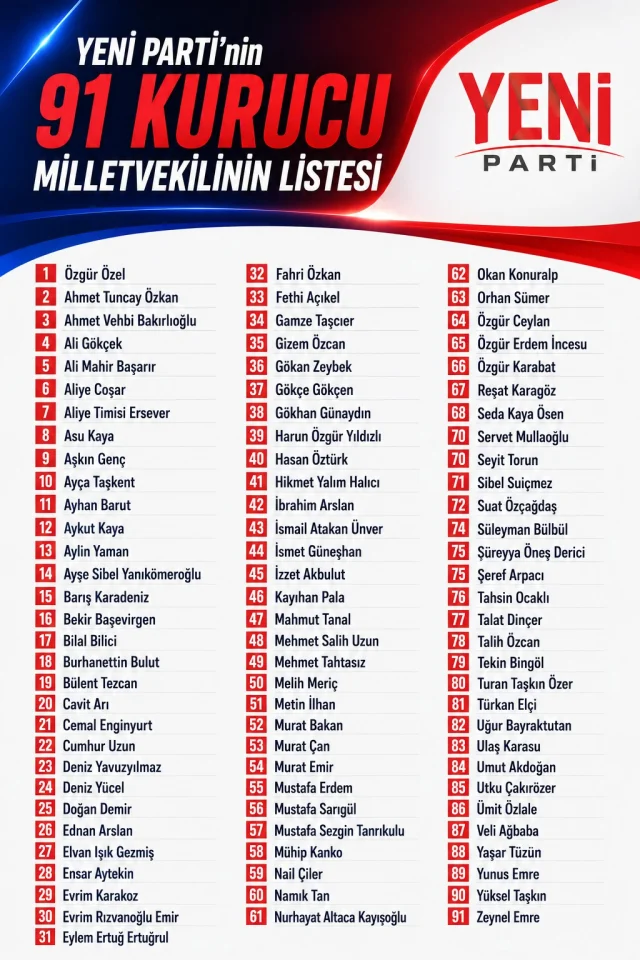 Son dakika... İşte ana muhalefet partisinin yeni lideri! 