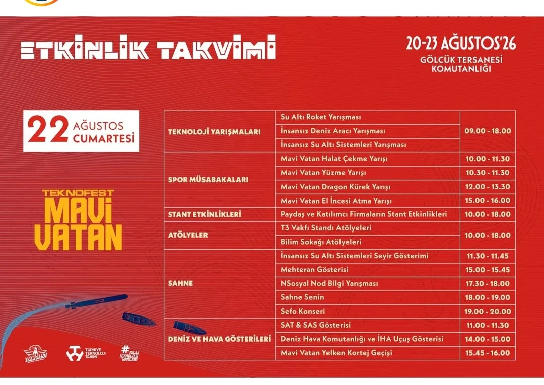 TEKNOFEST Mavi Vatan’da cumartesi programı belli oldu!